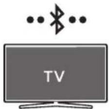 SAMSUNG HWS67A - Metoda 1. Conectarea prin Bluetooth - 1