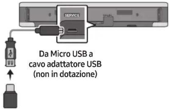 SAMSUNG HWS67A - Aggiornamento USB - 1