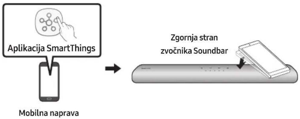 SAMSUNG HWS67A - Stanje indicatorja pripomočka Alexa - 1
