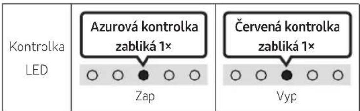 SAMSUNG HWS67A - Zap/Vyp Zvuková zp. vazba - 1