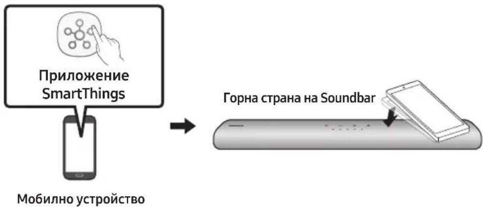 SAMSUNG HWS67A - Използване на Тар Sound - 1