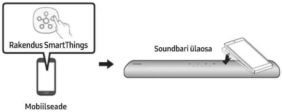 SAMSUNG HWS67A - Tap Soundi kasutamine - 1
