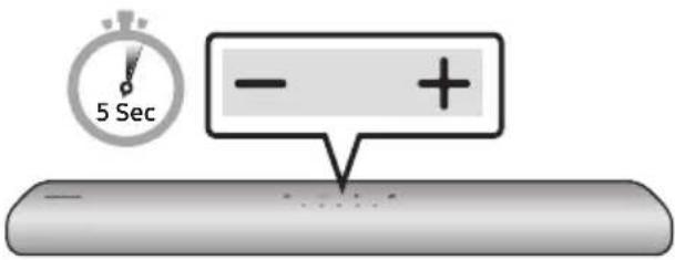 SAMSUNG HWS67A - Resetovanie - 1