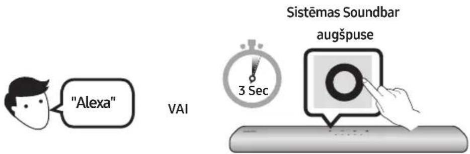 SAMSUNG HWS67A - Darba saksana ar Amazon Alexa (iebuveta Alexa) - 1