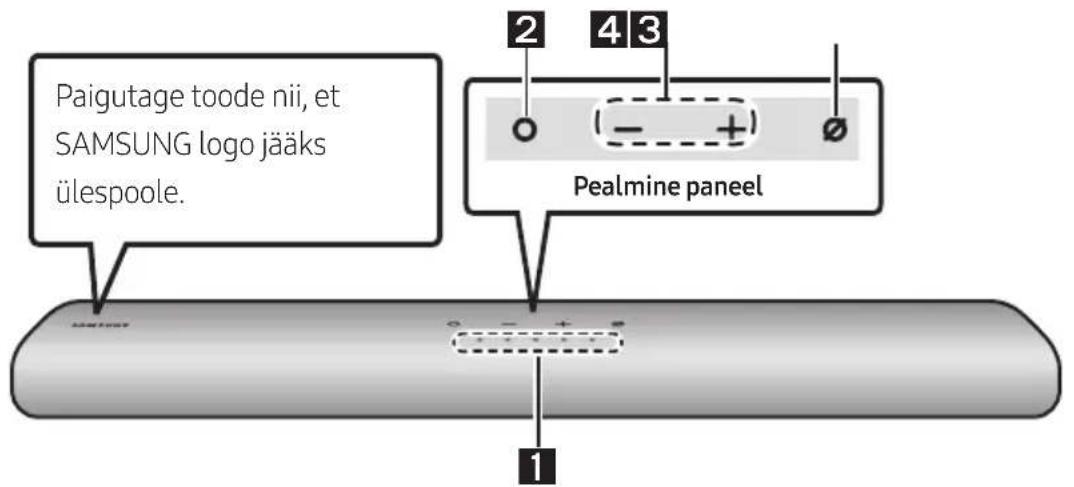 SAMSUNG HWS67A - TOOTE ÜLEVAADE - 1