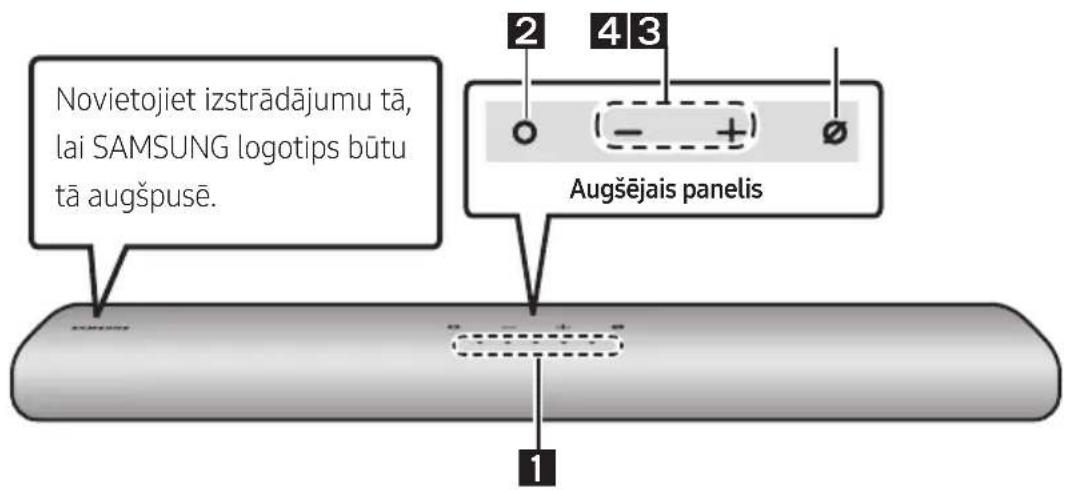 SAMSUNG HWS67A - PRODUKTA PÄRSKATS - 1