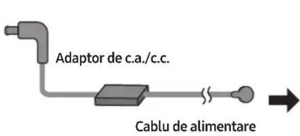 SAMSUNG HWS67A - Conectarea la energia electrica - 1