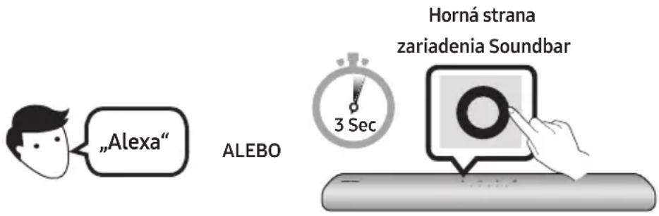 SAMSUNG HWS67A - Začíname s Amazon Alexa (vstavanou asistentkou Alexa) - 1