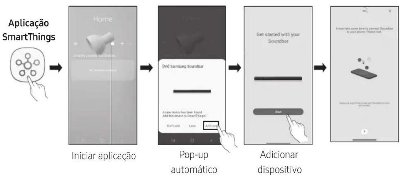 SAMSUNG HWS67A - A ligaçao inicial - 1