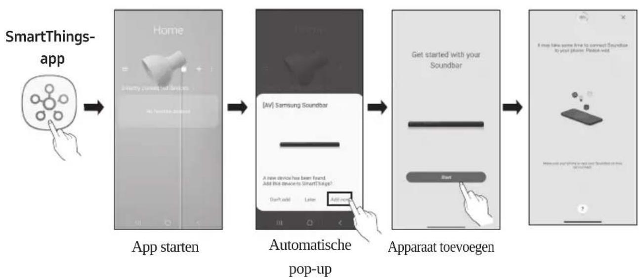 SAMSUNG HWS67A - De eerste verbinding - 1