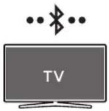 SAMSUNG HWS67A - Metodo 1. Connessione tramite Bluetooth - 1
