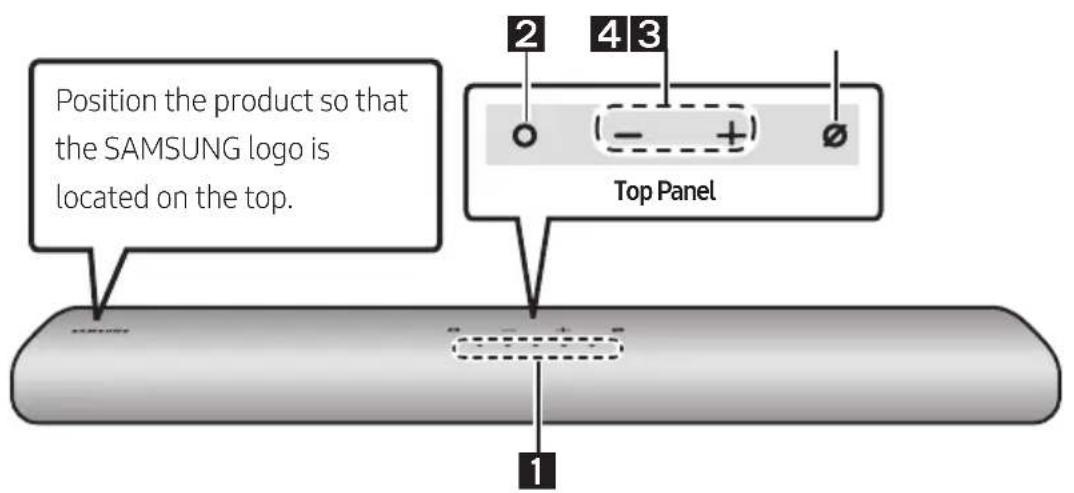SAMSUNG HWS67A - PRODUCT OVERVIEW - 1