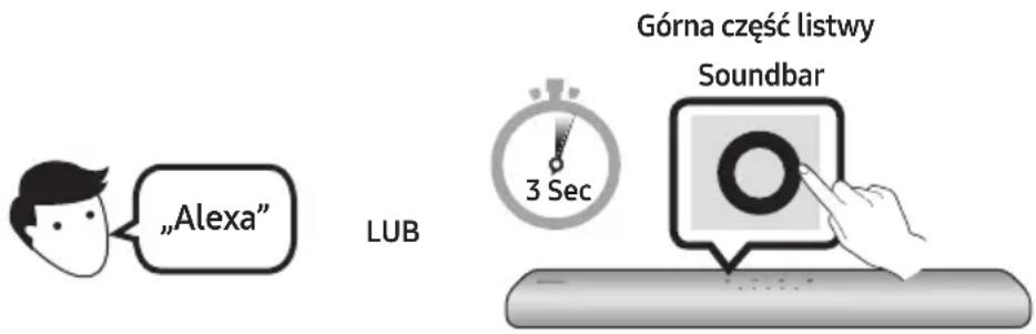 SAMSUNG HWS67A - Rozpoczynanie przy funkcja Amazon Alexa (wbudowana funkcja Alexa) - 1