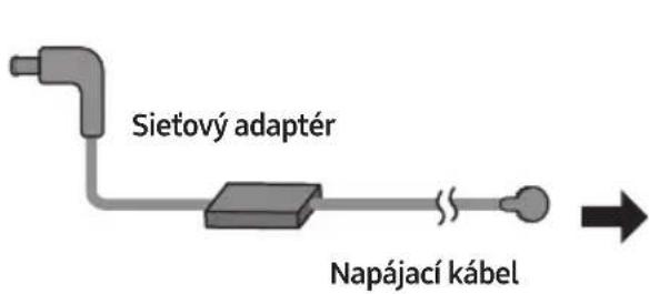 SAMSUNG HWS67A - Pripojenie k elektrickej sieti - 1