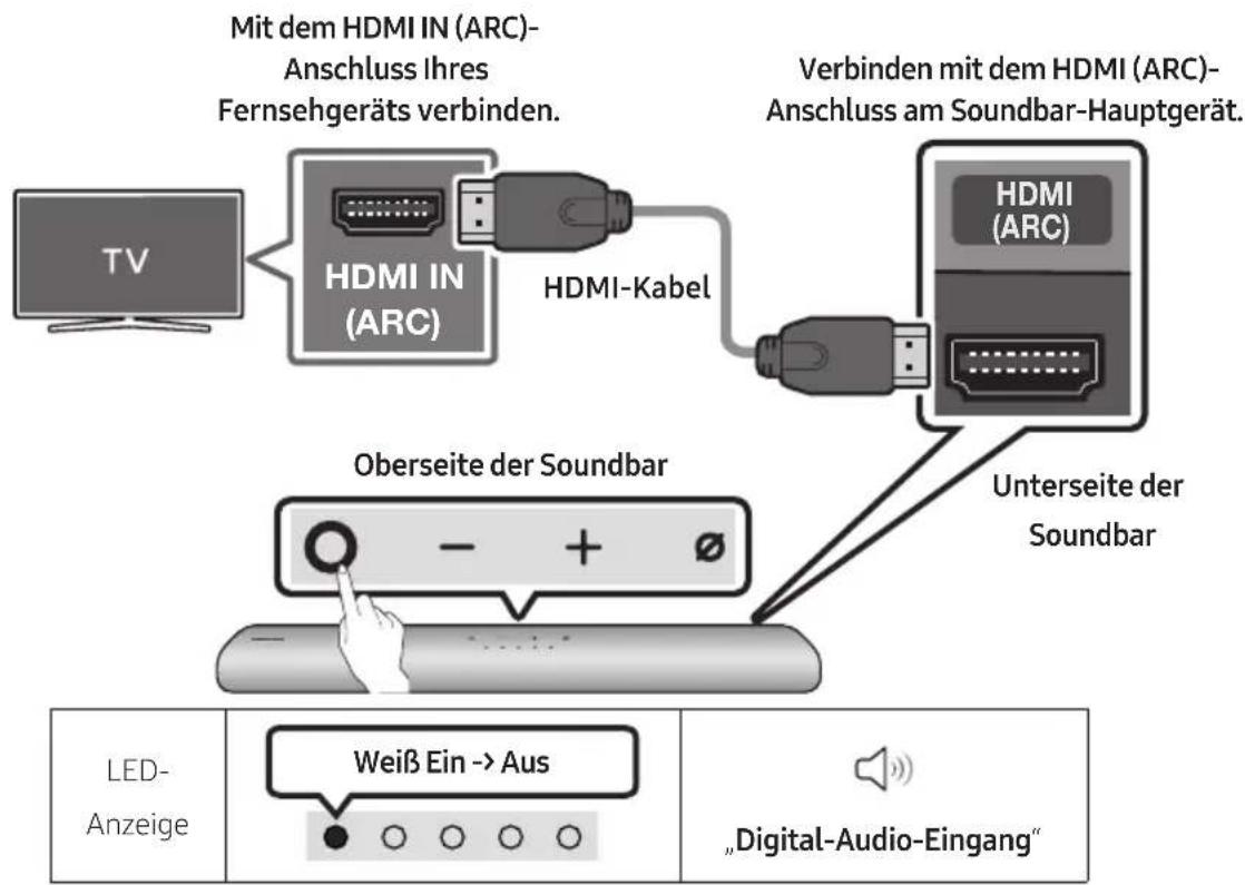 SAMSUNG HWS67A - Anschließlich des Fernsehgeräts, welches HDMI ARC (Audio Return Channel) unterstützt - 1