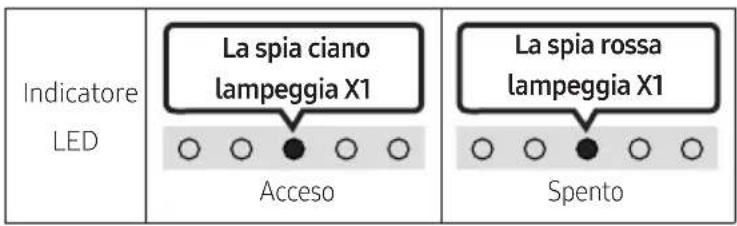 SAMSUNG HWS67A - (Sorgente) - 1