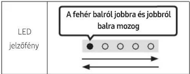 SAMSUNG HWS67A - Előfordulhat, hogy a jövőben a Samsung frissítéket kinal a Soundbar rendszer firmware-éhez. - 1