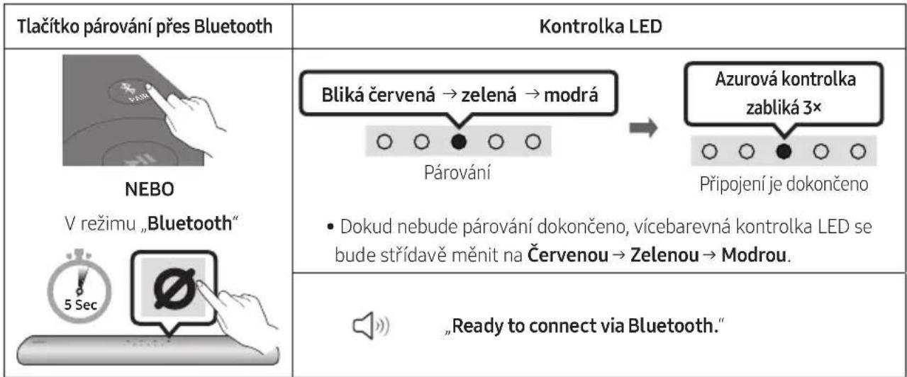 SAMSUNG HWS67A - Prvnipripojeni - 1