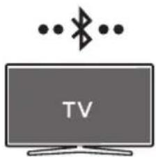 SAMSUNG HWS67A - USAR UMA LIGACAO SEM FIOS AO TELEVISOR - 1