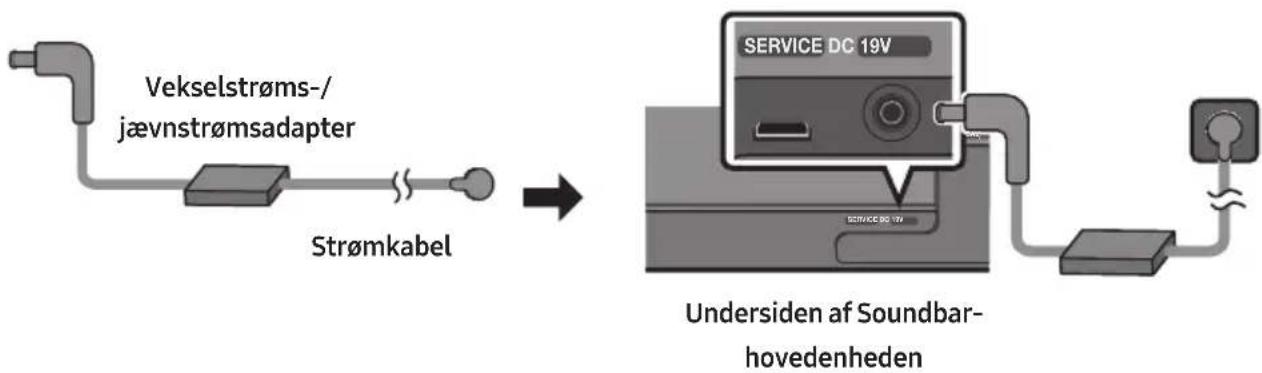 SAMSUNG HWS67A - SÄDAN TILSLUTTES SOUNDDBAREN - 1