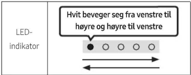 SAMSUNG HWS67A - Samsung kan tilby oppdateringer for Soundbarsystemets fastvare i fremtiden. - 1