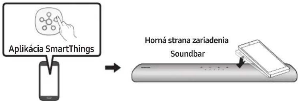 SAMSUNG HWS67A - Stav kontrolky služby Alexa - 1