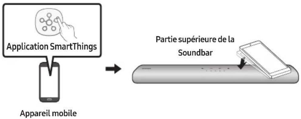 SAMSUNG HWS67A - Utilisation de la fonction tap sound - 1