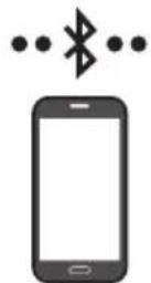 SAMSUNG HWS67A - Metoda 1. Połaczenia przy bez Bluetooth - 1