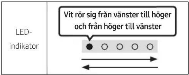 SAMSUNG HWS67A - Samsung kan erbjuda upddateringar for den inbyggda systemprogramvaran i Soundbar i framtiden. - 1