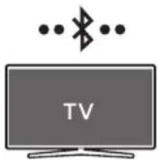 SAMSUNG HWS67A - moDszer Csatlakozás Bluetooth-on keresztül - 1