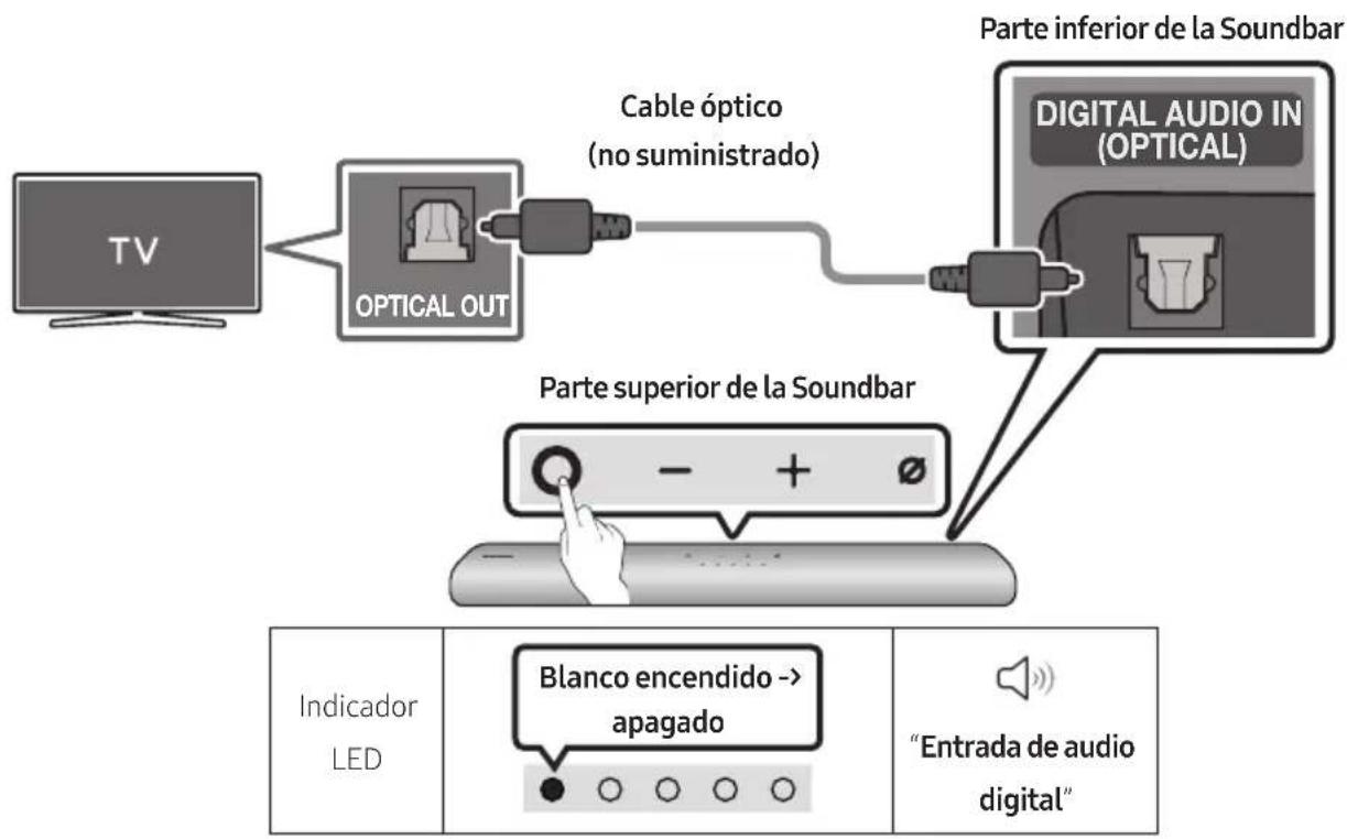 SAMSUNG HWS67A - Lista de comprobación previa a la connexion - 2