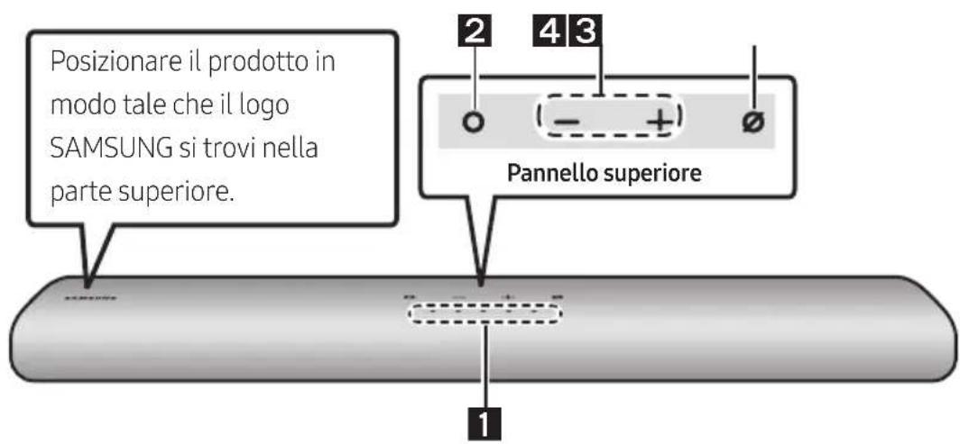 SAMSUNG HWS67A - PANORAMICA DEL PRODOTTO - 1