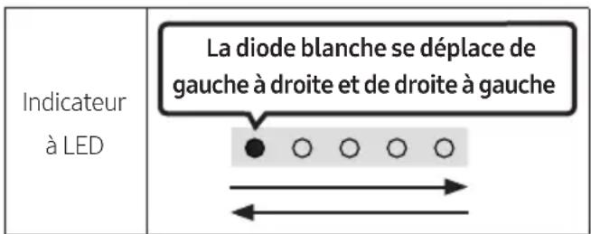 SAMSUNG HWS67A - Mise à jour par USB - 1