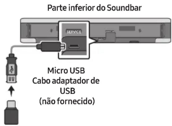 SAMSUNG HWS67A - Atualização por USB - 1
