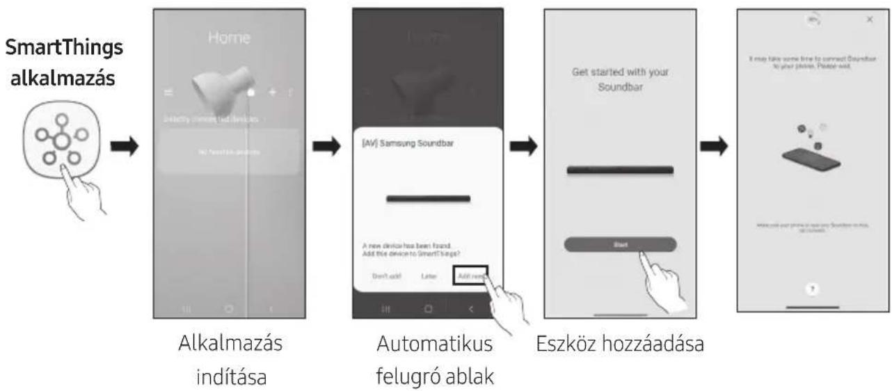 SAMSUNG HWS67A - Az elso csatlakoztatás - 1