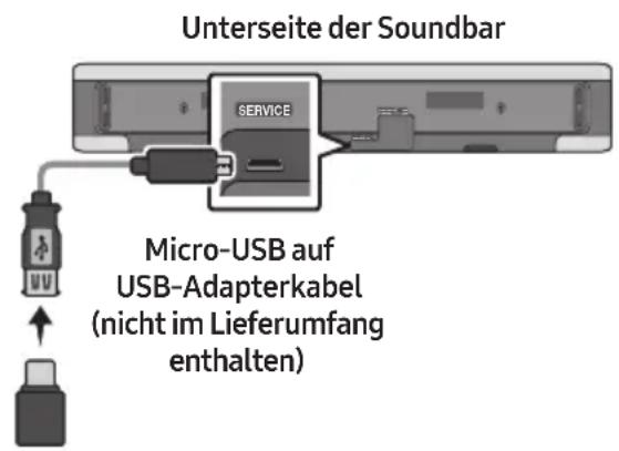 SAMSUNG HWS67A - USB-Update - 1