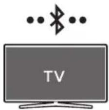 SAMSUNG HWS67A - Vaihtoehto 1: Bluetootha yhdistäminen - 1