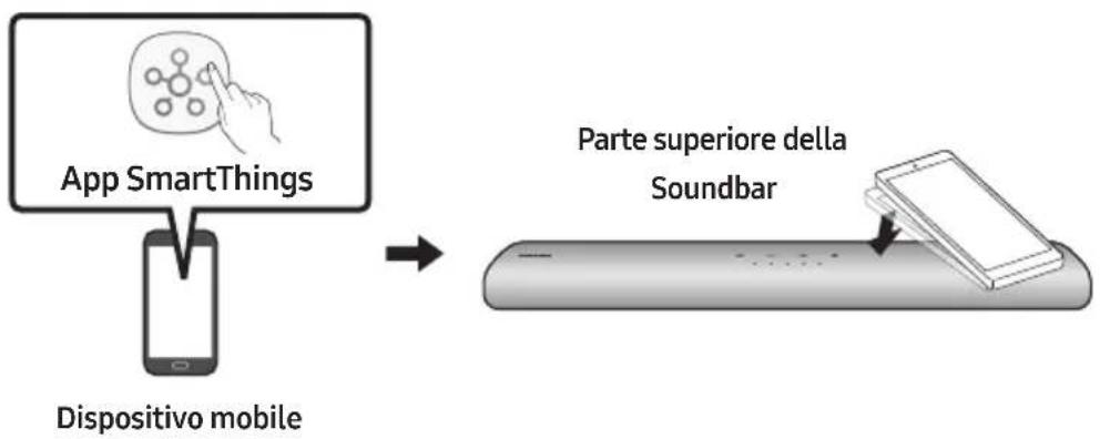 SAMSUNG HWS67A - Utilizzo di Tap Sound - 1