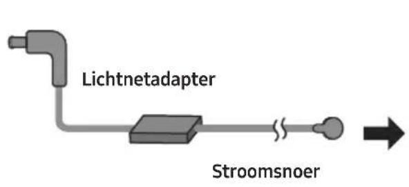 SAMSUNG HWS67A - De elektriciteit aansluiten - 1