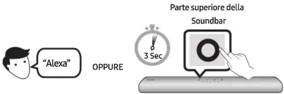 SAMSUNG HWS67A - Guida introductiva ad Amazon Alexa (Alexa integrata) - 1