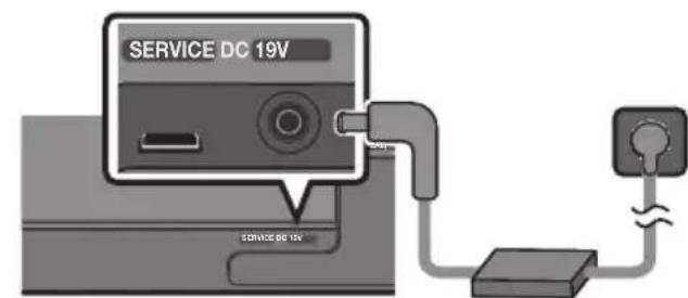 SAMSUNG HWS67A - Σύνδεση του ρεύματος - 2