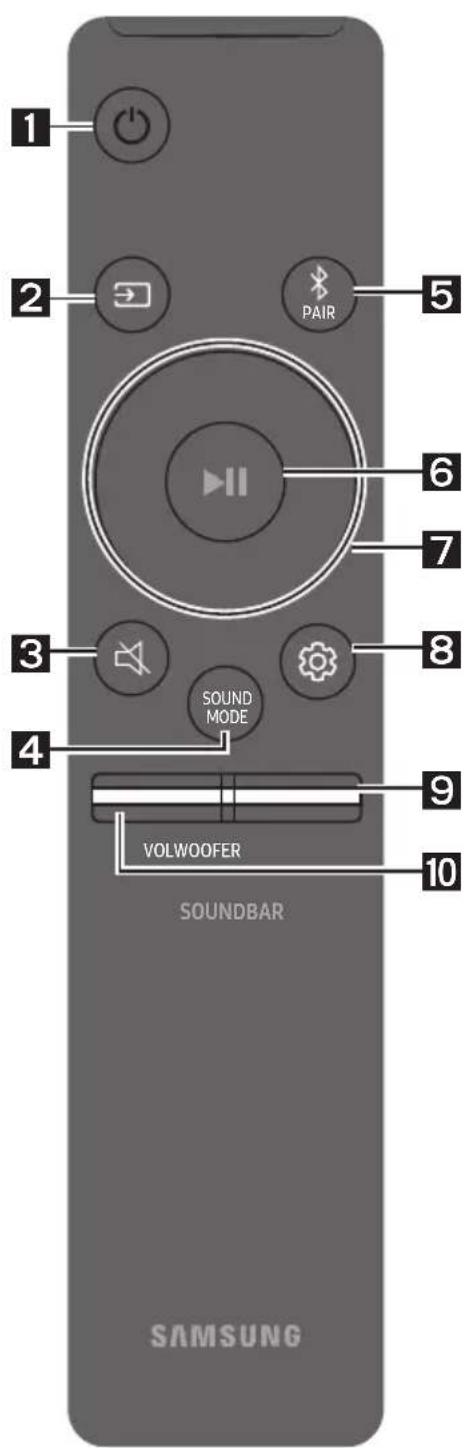 SAMSUNG HWS67A - KAUKOSÄÄTIMEN KÄYTTÄMINEN - 1