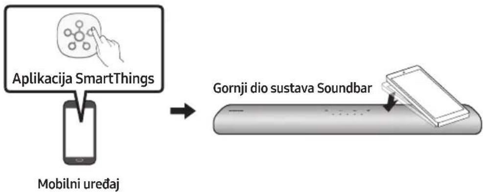 SAMSUNG HWS67A - Upotreba funkcjje Tap Sound - 1
