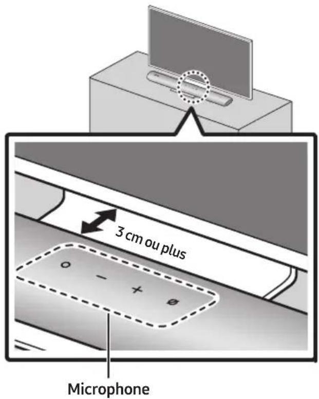 SAMSUNG HWS67A - Installation de la soundbar DEVANT le téléviseur - 1