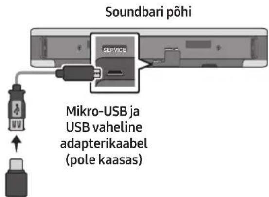 SAMSUNG HWS67A - USB kaudu värskendamine - 1