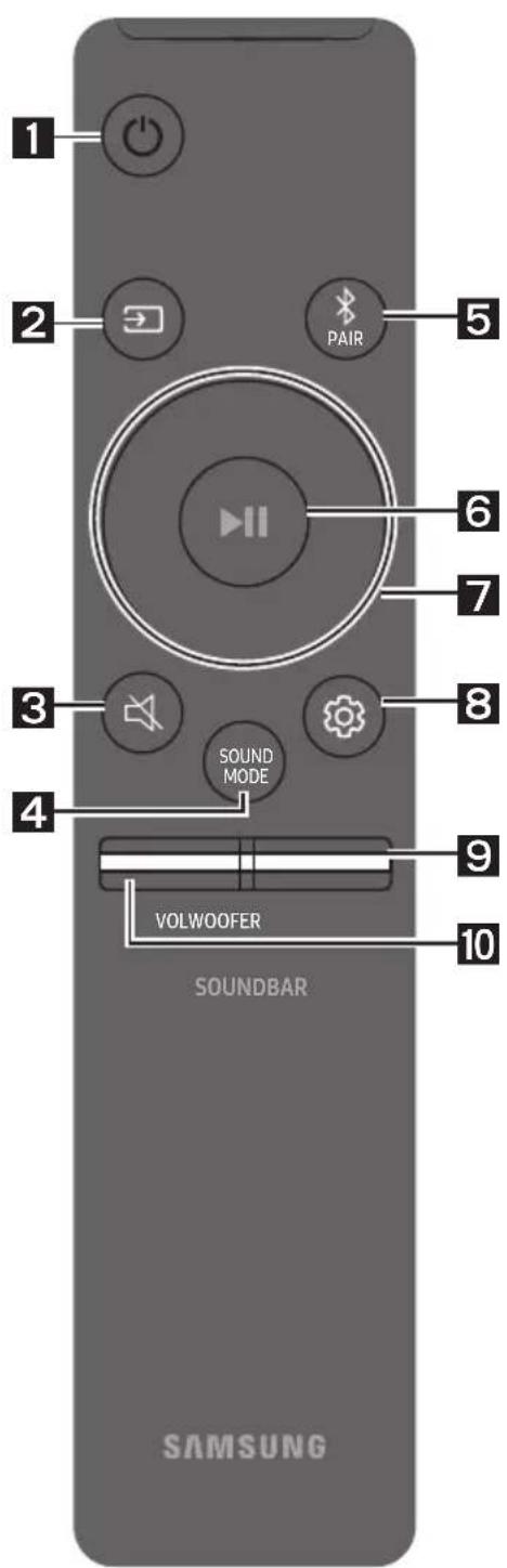 SAMSUNG HWS67A - DE AFSTANDBEDIENING GEBRUIKEN - 1