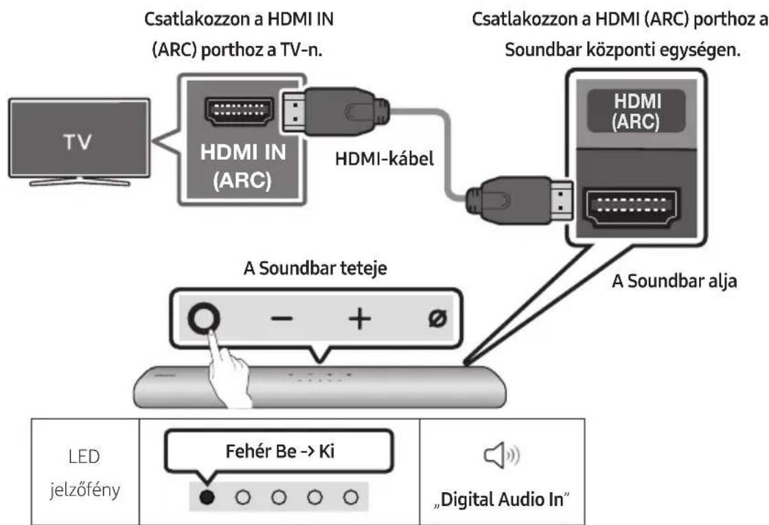 SAMSUNG HWS67A - A HDMI ARC-t (Audio Return Channel) támogató TV csatlakoztatása - 1