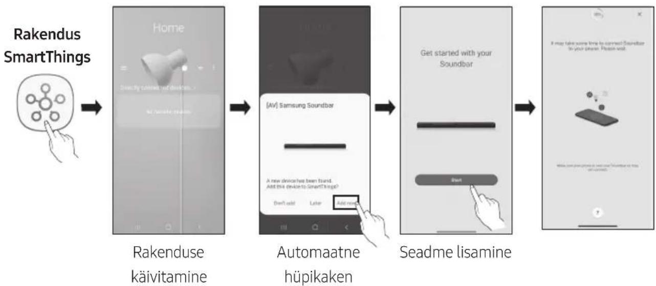 SAMSUNG HWS67A - Algne ühendus - 1