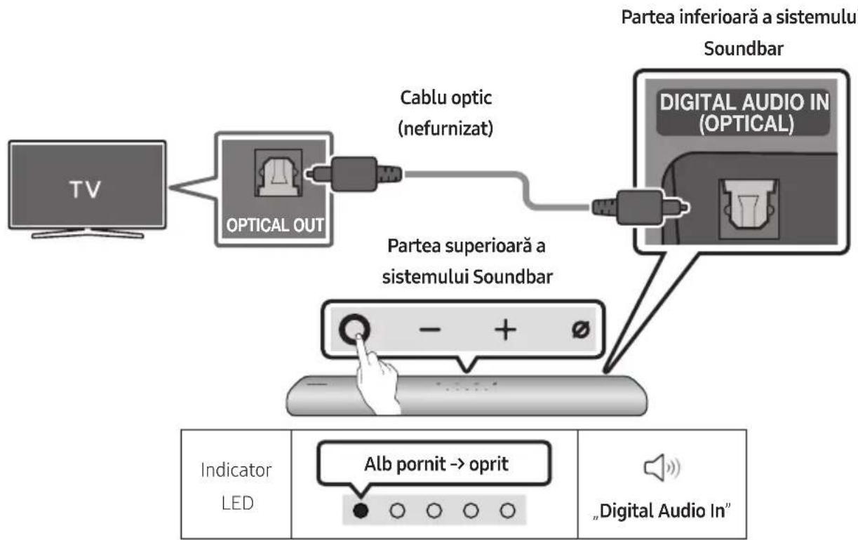 SAMSUNG HWS67A - Lista de verificare inainte de conectare - 2