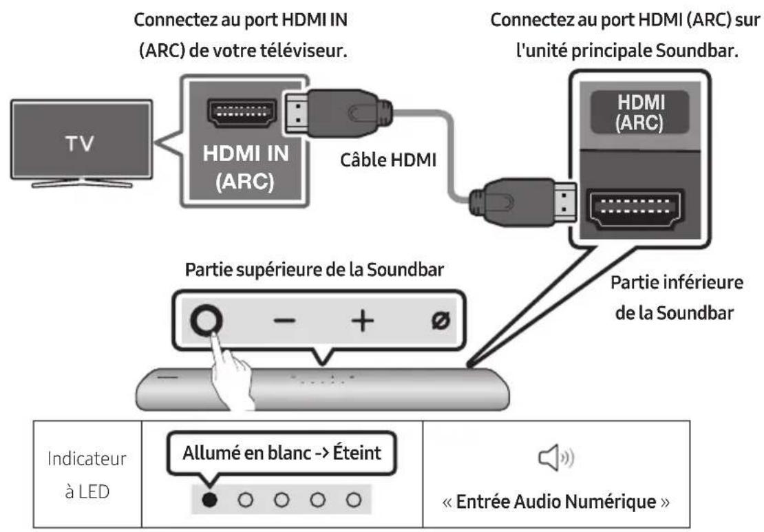 SAMSUNG HWS67A - Connexion à un téléviseur qui prend en charge HDMI ARC (Canal de retour audio) - 1